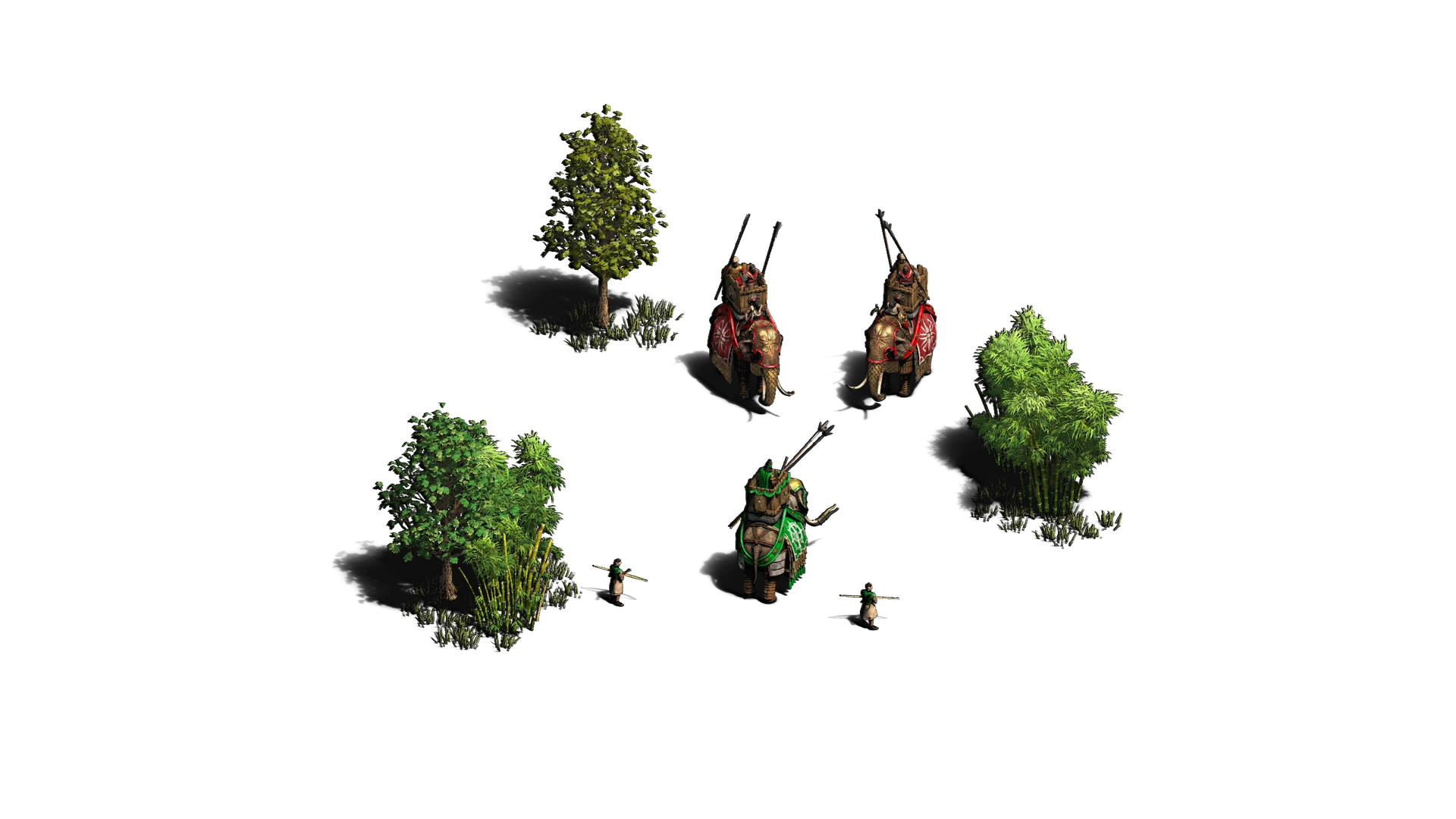 In the Land of the Five Rivers Chronicles scenario map