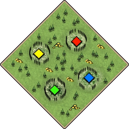 Ring Fortress Age of Empires II map artwork
