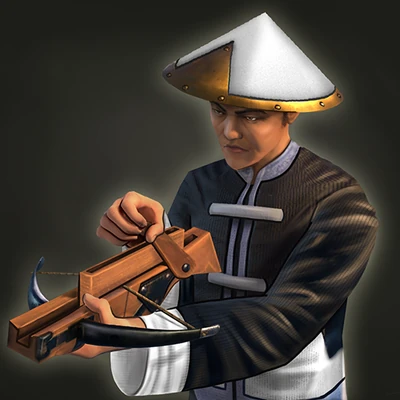 Chu Ko Nu
