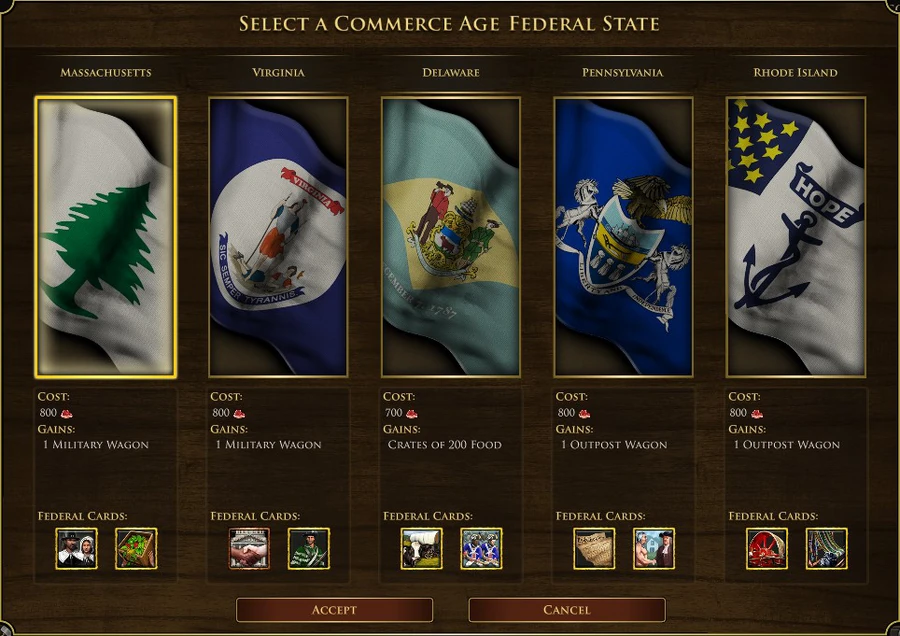 Federal State