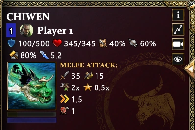Multiplier