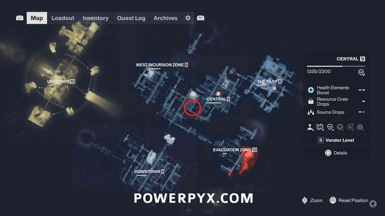 Panopticon Service Request Walkthrough